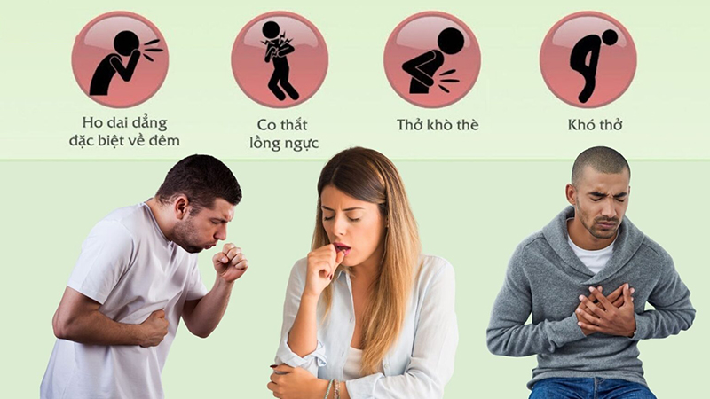 Một số biểu hiện của hen phế quản