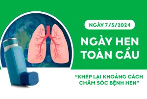 Ngày hen toàn cầu