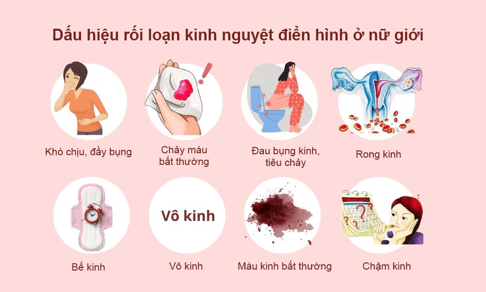 Chị em cần để ý những biểu hiện của rối loạn kinh nguyệt để có biện pháp kịp thời