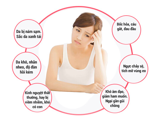 Rối loạn nội tiết tố nữ có thể xuất hiện ở bất kỳ độ tuổi nào